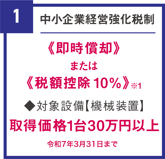 中小企業経営強化税制