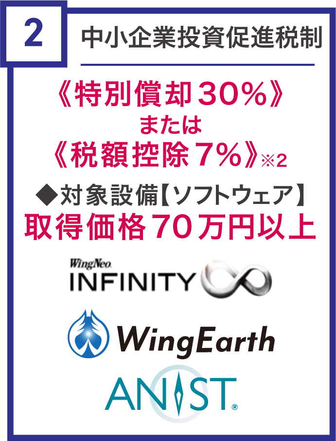 中小企業投資促進税制