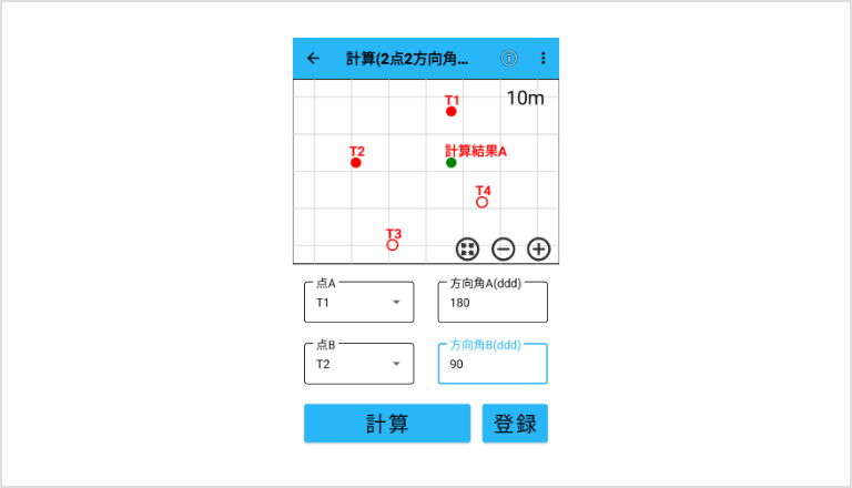 2点2方向角交点