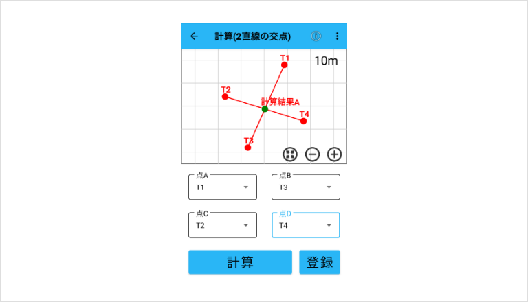 2直線の交点