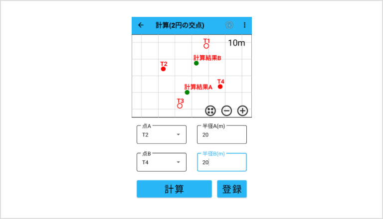 2円の交点