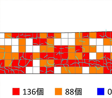 路面性状調査